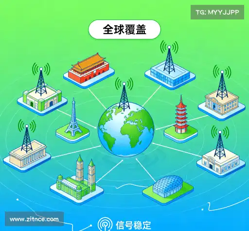 我们的品牌价值